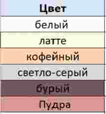 Медведь с корич седцем на голове